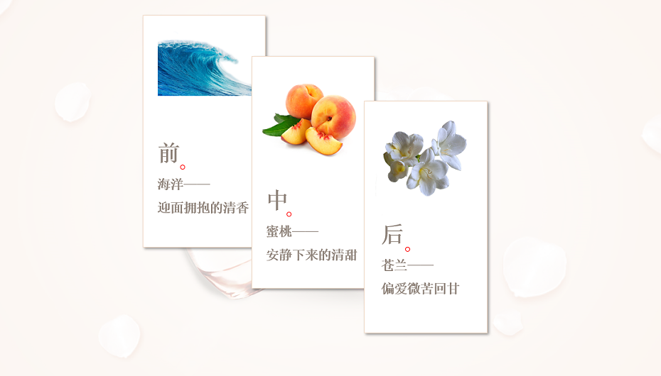 香香呵護精油 蜜桃2
