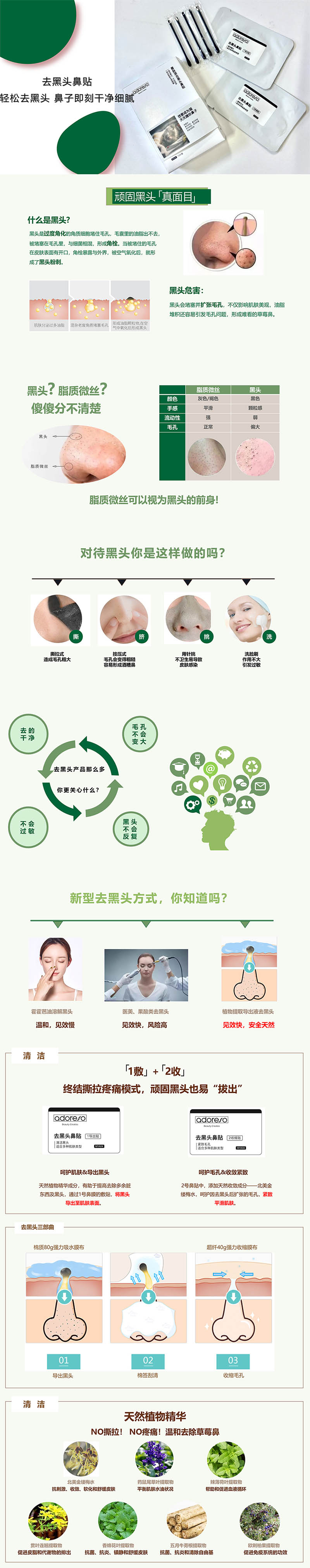 去黑頭鼻貼廠家
